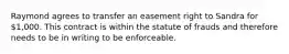 Raymond agrees to transfer an easement right to Sandra for 1,000. This contract is within the statute of frauds and therefore needs to be in writing to be enforceable.