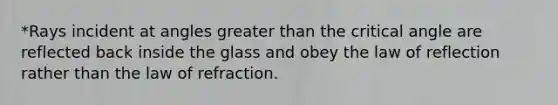 *Rays incident at angles greater than the critical angle are reflected back inside the glass and obey the law of reflection rather than the law of refraction.