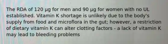 The RDA of 120 μg for men and 90 μg for women with no UL established. Vitamin K shortage is unlikely due to the body's supply from food and microflora in the gut; however, a restriction of dietary vitamin K can alter clotting factors - a lack of vitamin K may lead to bleeding problems