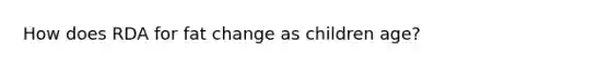 How does RDA for fat change as children age?