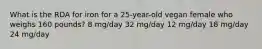 What is the RDA for iron for a 25-year-old vegan female who weighs 160 pounds? 8 mg/day 32 mg/day 12 mg/day 18 mg/day 24 mg/day