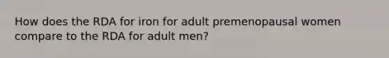 How does the RDA for iron for adult premenopausal women compare to the RDA for adult men?