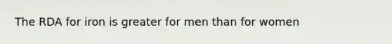 The RDA for iron is greater for men than for women