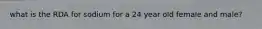 what is the RDA for sodium for a 24 year old female and male?