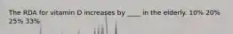 The RDA for vitamin D increases by ____ in the elderly. 10% 20% 25% 33%