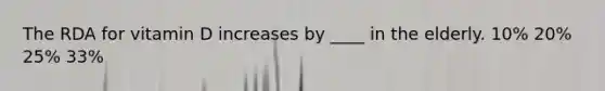 The RDA for vitamin D increases by ____ in the elderly. 10% 20% 25% 33%