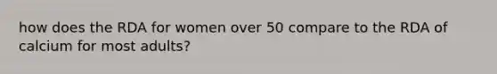 how does the RDA for women over 50 compare to the RDA of calcium for most adults?
