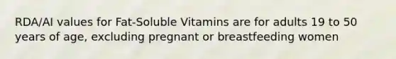 RDA/AI values for Fat-Soluble Vitamins are for adults 19 to 50 years of age, excluding pregnant or breastfeeding women