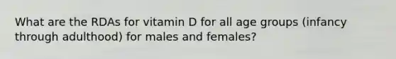 What are the RDAs for vitamin D for all age groups (infancy through adulthood) for males and females?