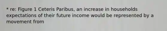 * re: Figure 1 Ceteris Paribus, an increase in households expectations of their future income would be represented by a movement from