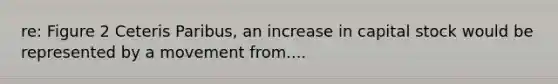 re: Figure 2 Ceteris Paribus, an increase in capital stock would be represented by a movement from....