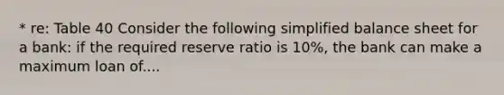 * re: Table 40 Consider the following simplified balance sheet for a bank: if the required reserve ratio is 10%, the bank can make a maximum loan of....