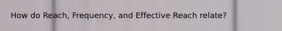 How do Reach, Frequency, and Effective Reach relate?