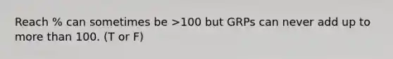 Reach % can sometimes be >100 but GRPs can never add up to more than 100. (T or F)