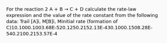 For the reaction 2 A + B → C + D calculate the rate-law expression and the value of the rate constant from the following data: Trail [A]i, M[B]i, Minitial rate (formation of C)10.1000.1003.68E-520.1250.2152.13E-430.1000.1508.28E-540.2100.2153.57E-4