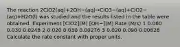 The reaction 2ClO2(aq)+2OH−(aq)→ClO3−(aq)+ClO2−(aq)+H2O(l) was studied and the results listed in the table were obtained. Experiment [ClO2](M) [OH−](M) Rate (M/s) 1 0.060 0.030 0.0248 2 0.020 0.030 0.00276 3 0.020 0.090 0.00828 Calculate the rate constant with proper units.