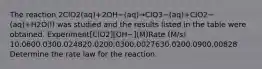 The reaction 2ClO2(aq)+2OH−(aq)→ClO3−(aq)+ClO2−(aq)+H2O(l) was studied and the results listed in the table were obtained. Experiment[ClO2][OH−](M)Rate (M/s) 10.0600.0300.024820.0200.0300.0027630.0200.0900.00828 Determine the rate law for the reaction.