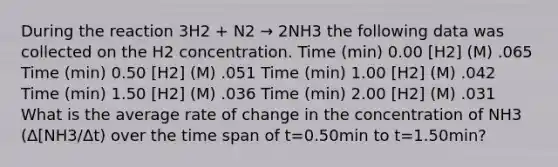 During the reaction 3H2 + N2 → 2NH3 the following data was collected on the H2 concentration. Time (min) 0.00 [H2] (M) .065 Time (min) 0.50 [H2] (M) .051 Time (min) 1.00 [H2] (M) .042 Time (min) 1.50 [H2] (M) .036 Time (min) 2.00 [H2] (M) .031 What is the average rate of change in the concentration of NH3 (Δ[NH3/Δt) over the time span of t=0.50min to t=1.50min?