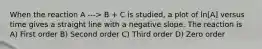 When the reaction A ---> B + C is studied, a plot of ln[A] versus time gives a straight line with a negative slope. The reaction is A) First order B) Second order C) Third order D) Zero order
