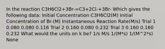 In the reaction C3H6Cl2+3Br-=C3+2Cl-+3Br- Which gives the following data: Initial Concentration C3H6Cl2(M) Initial Concentration of Br-(M) Instantaneous Reaction Rate(M/s) Trial 1 0.080 0.080 0.116 Trial 2 0.160 0.080 0.232 Trial 3 0.160 0.160 0.232 What would the units on k be? 1/s M/s 1/(M*s) 1/(M^2*s) None