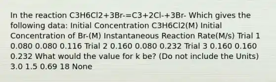 In the reaction C3H6Cl2+3Br-=C3+2Cl-+3Br- Which gives the following data: Initial Concentration C3H6Cl2(M) Initial Concentration of Br-(M) Instantaneous Reaction Rate(M/s) Trial 1 0.080 0.080 0.116 Trial 2 0.160 0.080 0.232 Trial 3 0.160 0.160 0.232 What would the value for k be? (Do not include the Units) 3.0 1.5 0.69 18 None