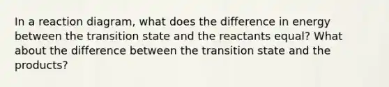 In a reaction diagram, what does the difference in energy between the transition state and the reactants equal? What about the difference between the transition state and the products?