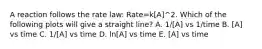 A reaction follows the rate law: Rate=k[A]^2. Which of the following plots will give a straight line? A. 1/[A] vs 1/time B. [A] vs time C. 1/[A] vs time D. ln[A] vs time E. [A] vs time