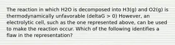 The reaction in which H2O is decomposed into H3(g) and O2(g) is thermodynamically unfavorable (deltaG > 0) However, an electrolytic cell, such as the one represented above, can be used to make the reaction occur. Which of the following identifies a flaw in the representation?