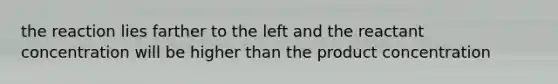 the reaction lies farther to the left and the reactant concentration will be higher than the product concentration