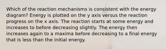 Which of the reaction mechanisms is consistent with the energy diagram? Energy is plotted on the y axis versus the reaction progress on the x axis. The reaction starts at some energy and increases to before decreasing slightly. The energy then increases again to a maxima before decreasing to a final energy that is less than the initial energy.