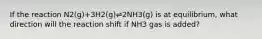 If the reaction N2(g)+3H2(g)⇌2NH3(g) is at equilibrium, what direction will the reaction shift if NH3 gas is added?