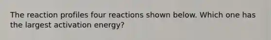 The reaction profiles four reactions shown below. Which one has the largest activation energy?