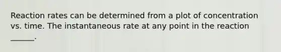 Reaction rates can be determined from a plot of concentration vs. time. The instantaneous rate at any point in the reaction ______.