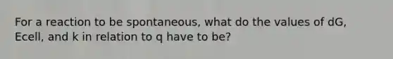 For a reaction to be spontaneous, what do the values of dG, Ecell, and k in relation to q have to be?