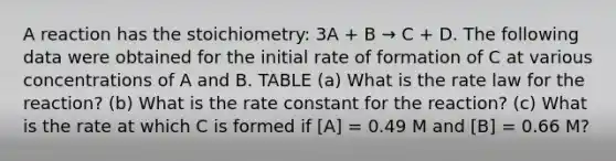 A reaction has the stoichiometry: 3A + B → C + D. The following data were obtained for the initial rate of formation of C at various concentrations of A and B. TABLE (a) What is the rate law for the reaction? (b) What is the rate constant for the reaction? (c) What is the rate at which C is formed if [A] = 0.49 M and [B] = 0.66 M?