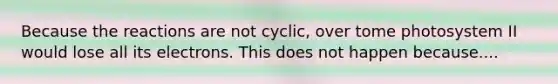 Because the reactions are not cyclic, over tome photosystem II would lose all its electrons. This does not happen because....