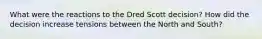 What were the reactions to the Dred Scott decision? How did the decision increase tensions between the North and South?