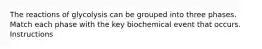 The reactions of glycolysis can be grouped into three phases. Match each phase with the key biochemical event that occurs. Instructions