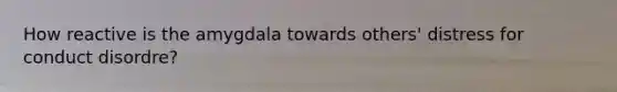 How reactive is the amygdala towards others' distress for conduct disordre?