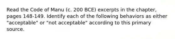 Read the Code of Manu (c. 200 BCE) excerpts in the chapter, pages 148-149. Identify each of the following behaviors as either "acceptable" or "not acceptable" according to this primary source.