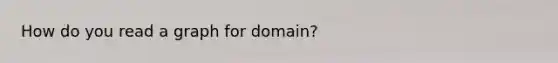 How do you read a graph for domain?