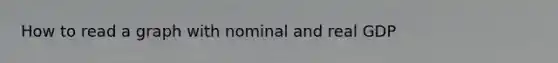 How to read a graph with nominal and real GDP
