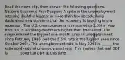 Read the news​ clip, then answer the following questions. Nation's Economic Pain Deepens A spike in the unemployment ratelong dashthe biggest in more than two decadeslong dashraised new concerns that the economy is heading into a recession. The U.S. unemployment rate soared to​ 5.5% in May from​ 5% in Aprillong dashmuch higher than forecasted. The surge marked the biggest​ one-month jump in unemployment since February​ 1986, and the​ 5.5% rate is the highest seen since October 2004. The unemployment rate in May 2008 is​ ______ the estimated natural unemployment rate. This implies that real GDP is​ ______ potential GDP at this time.