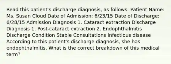 Read this patient's discharge diagnosis, as follows: Patient Name: Ms. Susan Cloud Date of Admission: 6/23/15 Date of Discharge: 6/28/15 Admission Diagnosis 1. Cataract extraction Discharge Diagnosis 1. Post-cataract extraction 2. Endophthalmitis Discharge Condition Stable Consultations Infectious disease According to this patient's discharge diagnosis, she has endophthalmitis. What is the correct breakdown of this medical term?