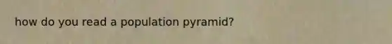 how do you read a population pyramid?