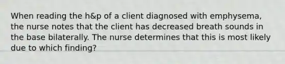 When reading the h&p of a client diagnosed with emphysema, the nurse notes that the client has decreased breath sounds in the base bilaterally. The nurse determines that this is most likely due to which finding?