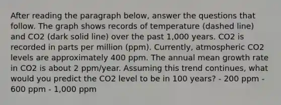 After reading the paragraph below, answer the questions that follow. The graph shows records of temperature (dashed line) and CO2 (dark solid line) over the past 1,000 years. CO2 is recorded in parts per million (ppm). Currently, atmospheric CO2 levels are approximately 400 ppm. The annual mean growth rate in CO2 is about 2 ppm/year. Assuming this trend continues, what would you predict the CO2 level to be in 100 years? - 200 ppm - 600 ppm - 1,000 ppm