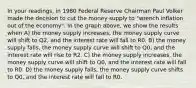 In your readings, in 1980 Federal Reserve Chairman Paul Volker made the decision to cut the money supply to "wrench inflation out of the economy". In the graph above, we show the results when A) the money supply increases, the money supply curve will shift to Q2, and the interest rate will fall to R0. B) the money supply falls, the money supply curve will shift to Q0, and the interest rate will rise to R2. C) the money supply increases, the money supply curve will shift to Q0, and the interest rate will fall to R0. D) the money supply falls, the money supply curve shifts to Q0, and the interest rate will fall to R0.