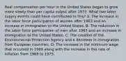 Real compensation per hour in the United States began to grow more slowly than per capita output after 1973. What two labor supply events could have contributed to this? A. The increase in the labor force participation of women after 1963 and an increase in immigration to the United States. B. The reduction in the labor force participation of men after 1963 and an increase in immigration to the United States. C. The creation of the Environmental Protection Agency and a decrease in immigration from European countries. D. The increase in the minimum wage that occurred in 1969 along with the increase in the rate of inflation from 1969 to 1975.