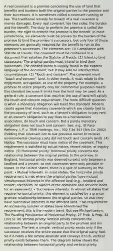 A real covenant is a promise concerning the use of land that benefits and burdens both the original parties to the promise and their successors. It is sometimes called a covenant running at law. The traditional remedy for breach of a real covenant is money damages. Every real covenant has two sides: the burden and the benefit. The duty to perform the promise is called the burden; the right to enforce the promise is the benefit. In most jurisdictions, six elements must be proven for the burden of the promise to bind the promisor's successors; but only four of those elements are generally required for the benefit to run to the promisee's successors. The elements are: (1) Compliance with Statute of Frauds: The covenant must be contained in a document that satisfies the Statute of Frauds. (2) Intent to bind successors: The original parties must intend to bind their successors. The needed intent is usually found in the express language of the document, but it may also be inferred from circumstances. (3) "Touch and concern": The covenant must "touch and concern" land. In other words, it must relate to the enjoyment, occupation, or use of the property. For example, a promise to utilize property only for commercial purposes meets this standard because it limits how the land may be used. As a general rule, a covenant that restricts the use of land will satisfy the touch and concern requirement. The more difficult question is when a monetary obligation will meet this standard. Modern courts agree that monetary covenants which are closely tied to the occupancy of land, such as a tenant's obligation to pay rent or an owner's obligation to pay dues to a homeowners association, do touch and concern. But a purely monetary obligation does not touch and concern. See, e.g., El Paso Refinery, L.P. v. TRMI Holdings, Inc., 302 F.3d 343 (5th Cir. 2002) (holding that covenant not to sue previous owner to recover environmental cleanup costs did not touch and concern land). (4) Notice: The successor must have notice of the covenant. This requirement is satisfied by actual notice, record notice, or inquiry notice. (5) Horizontal privity: Horizonal privity concerns the relationship between the original parties to the promise. In England, horizontal privity was deemed to exist only between a landlord and a tenant, so real covenants were only possible in leases. In the United States, there is a split of authority on the point: • Mutual interests: In most states, the horizontal privity requirement is met where the original parties have mutual simultaneous interests in the affected land (e.g., landlord and tenant; cotenants; or owners of the dominant and servient lands for an easement). • Successive interests: In almost all states that require horizontal privity, this element is satisfied by a grantor-grantee relationship between the original parties, so that they have successive interests in the affected land. • No requirement: An increasing number of states have abandoned the requirement; this is the modern trend. But see Michael Lewyn, The Puzzling Persistence of Horizontal Privity, 27 Prob. & Prop. 32 (2013). (6) Vertical privity: Vertical privity concerns the relationship between an original party to the promise and his successor. The test is simple: vertical privity exists only if the successor receives the entire estate that the original party had. So if A holds a fee simple absolute and conveys it to B, vertical privity exists between them. The diagram below shows the relationship between horizontal privity and vertical privity.